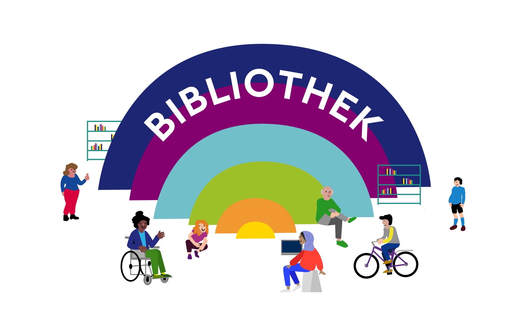 Eine Grafik mit einem großen Regenbogen mit dem Schriftzug Bibliothek darauf. Davor befinden sich diverse Menschen: jung, alt, mit Kopftuch, auf dem Fahrrad, im Rollstuhl mit Sportkleidung, sitzend, stehend. Rechts und links neben dem Regenbogen stehen zwei Buchregale.